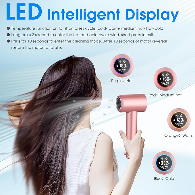 Hair Dryer, 1500W High Speed 110000 RPM Blow Dryer with Plasma Tech (Positive+Negative Ionic), LCD Display, 5 Modes, Thermo-Control, Low Noise, Fast Drying Hair Dryer for Home or Travel (Rose Gold)