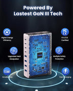 200W USB C Charger Block, 8-Ports GaN III Fast Charging Station Hub, PD 65W - Image 5