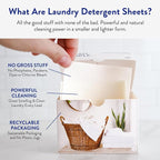 The Clean People Laundry Detergent Sheets - Image 3