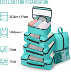 Veken 8 Set Packing Cubes for Kids & Toddler, Airplane Travel Essentials - Image 5