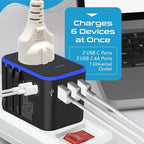 Ceptics Universal Travel Adapter, 35W International Power Adapter - Image 4