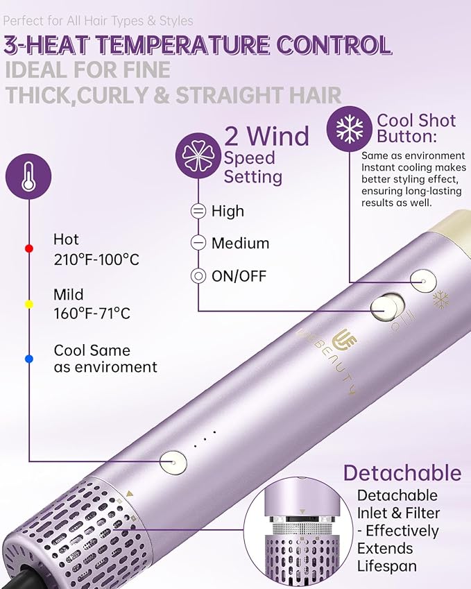 Hair Dryer Brush 8-in-1 Dual Voltage Hot Air Styler – Fast-Drying 110,000 RPM Ionic Blow Dryer with Straightener & Curler Attachments, Frizz-Free Volumizing Styler with Protective Hard Case-Purple