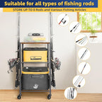 Olakee Fishing Rod Holder, Fishing Pole Holders - Image 5