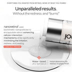 NANORETINOL, the Retinol Serum 232% more Effective - Clinically Proven - Encapsulated Nano Retinol Serum for Face & Eye Contour - Anti-Aging & Dark Spots Remover - Less Irritating than Tretinoin