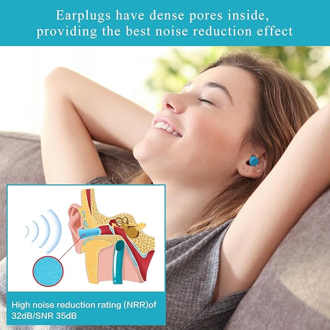 30Pair Soft Foam EarPlugs, 32dB Disposable Sound Blocking Noise Cancelling Ear - Image 5