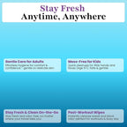 Zero Trace Travel Deodorant Wipes - Image 8
