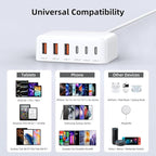 USB C Charger Block, 100W GaN 6 Port PD USB C QC USB A Wall Charger Adapter - Image 2