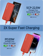 Portable Charger with Built in Cable and AC Wall Plug, USB C Power Bank - Image 4