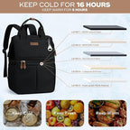 Maelstrom Cooler Backpack, 36 Cans Insulated Backpack Cooler, Soft Leakproof - Image 2