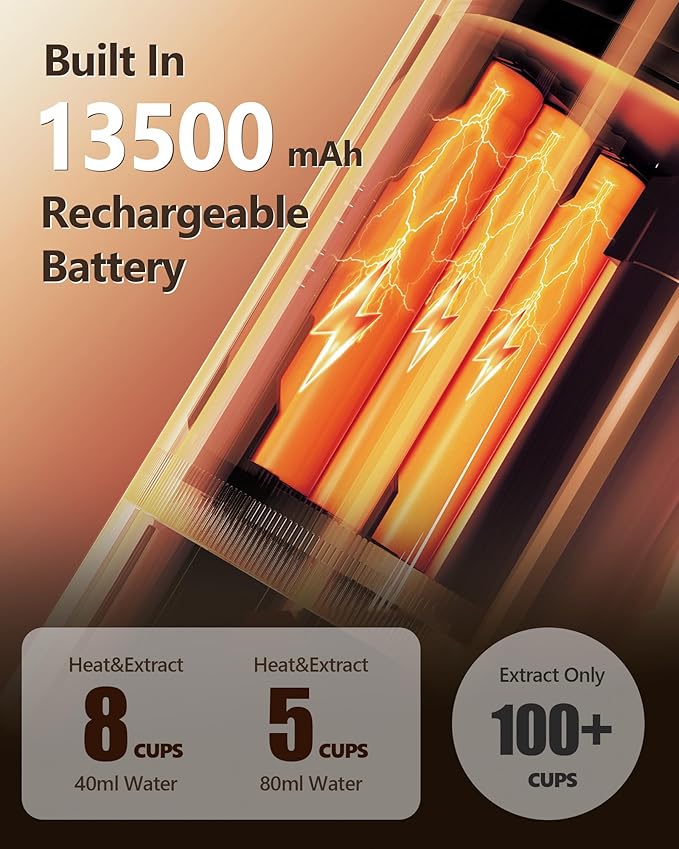 CONQUECO Portable Espresso Machine Travel: 12v Car Coffee Maker - Image 2