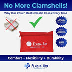 Mini First Aid Kits – 2-Pack Compact Travel IFAKs - Image 5