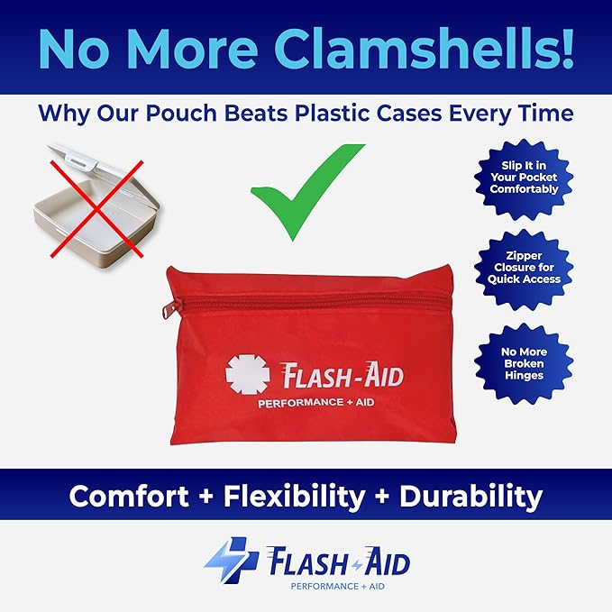 Bulk 240-Pack Mini First Aid Kits – Compact Travel IFAKs in Reusable Pouches – - Image 5