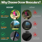 15x30 Compact Binoculars for Adults and Kids - Image 6