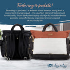 Itzy Ritzy Dream Convertible Diaper Bag Tote Backpack - Image 3