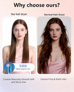 Hot Air Brush, Updated Version Thermal Brush & Hair Dryer Brush One Step Volumizer, High-Speed 1.5 Inch Negative Ion Blowout Express Thermal Round Brush Salon-Quality Blowouts, Hair Shinier & Smoother