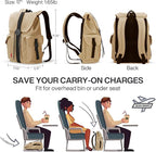 mixi Travel Laptop Backpack for Women & Men, Carry On Backpack fits 16'' Laptop - Image 6