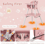 HONEY JOY 5-in-1 High Chair, Convertible Highchair - Image 4
