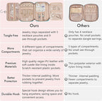 SFYBYHEART Travel Jewelry Organizer Case, Jewelry Travel Bags - Image 7