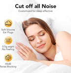 Ear Plugs for Sleeping Noise Cancelling -45dB, Soft and Reusable Silicone - Image 4