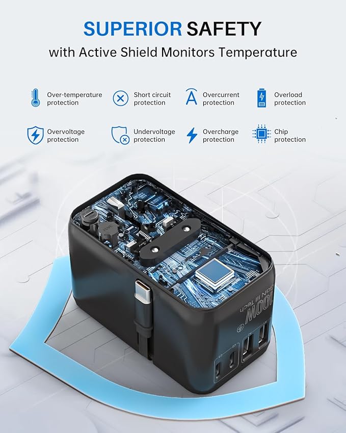DOACE Universal Travel Adapter, 100W GaN 3.0 European Travel Plug Adapter - Image 7