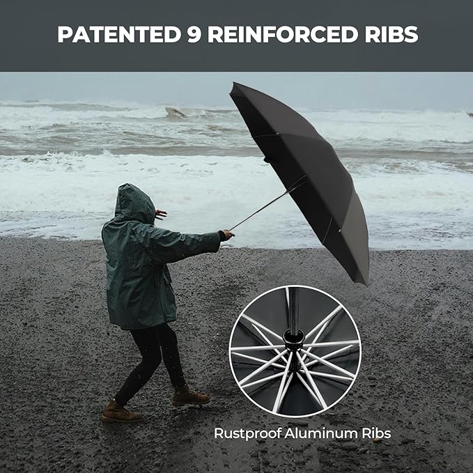 Compact Inverted Travel Umbrella, Automatic Open Close, 9-Rib 46 Inch Windproof - Image 3