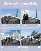 Universal Travel Adapter - Image 3
