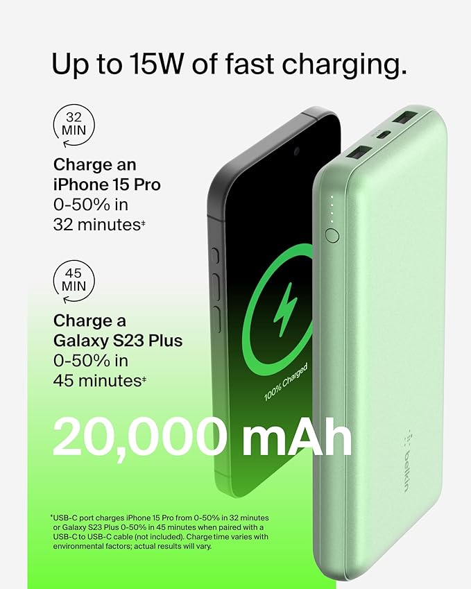 Belkin Portable Charger, USB-C Power Bank 20000 mAh w/ 2X USB-A Ports, 15W - Image 7