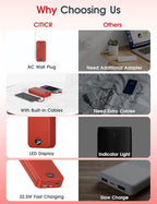 Portable Power Bank, 20000mAh 22.5W USB C Fast Charging Power Bank - Image 3