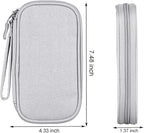 Electronic Organizer Small Travel Cable Organizer Bag, Digital Gadget Organizer - Image 2