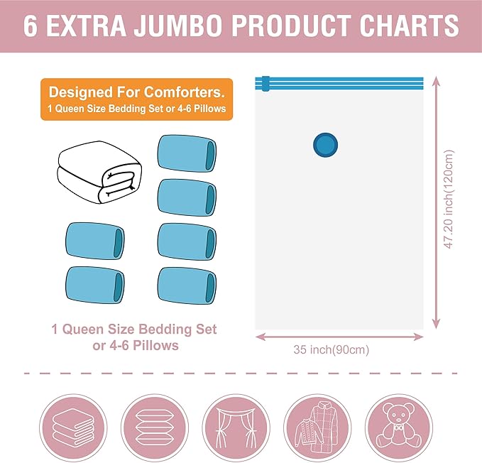 6 Pack XXL Jumbo Vacuum Storage Bags, Extra Large Vacuum Seal Bags - Image 5