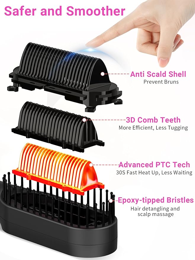 Hair Straightener Brush with Air Vents, ABVOT All in 1 Hot Air Straightening Comb for Black Women, Dual Voltage, Auto Shut Off, Anti Scald Shell, Fast Heat Up, for Curly Hair | Black