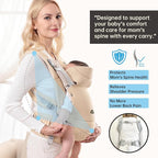 Baby Carrier for Newborns to Toddlers, Adjustable, Ultra-Soft and Weightless - Image 4