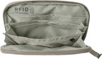 Eagle Creek Stash RFID Passport Wallet – Slim Travel Organizer - Image 5