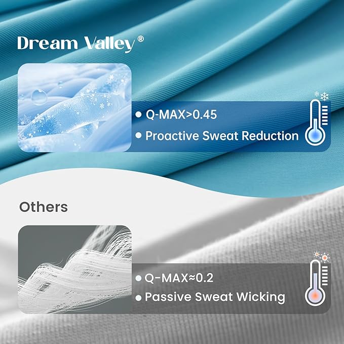 Dream Valley® Outlast® Deepsleep Cooling Comforter, King Size, NASA-Grade Space - Image 4