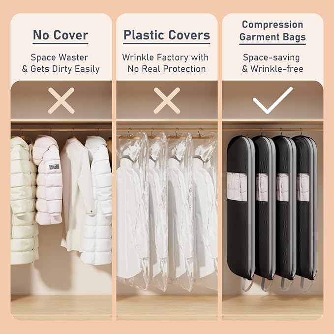 DIMJ 3 Pack 54" Garment Bags for Hanging Clothes - Image 4