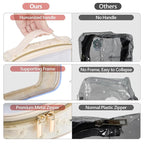 PACKISM Floral Texture Lace TSA Approved Toiletry Bag - Image 5