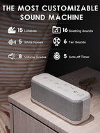 OnLyee White Noise Machine for Office Privacy & Noise Canceling, USB - Image 2