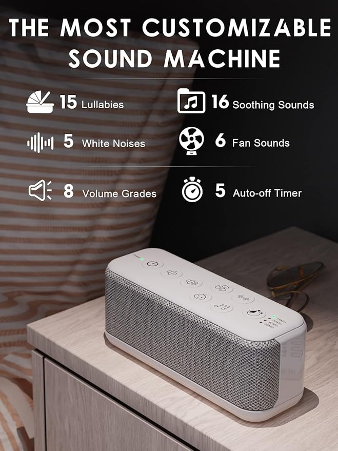 OnLyee White Noise Machine for Office Privacy & Noise Canceling, USB - Image 2