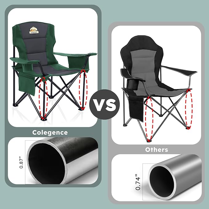 Oversized Camping Chairs 2 Pack - Image 4