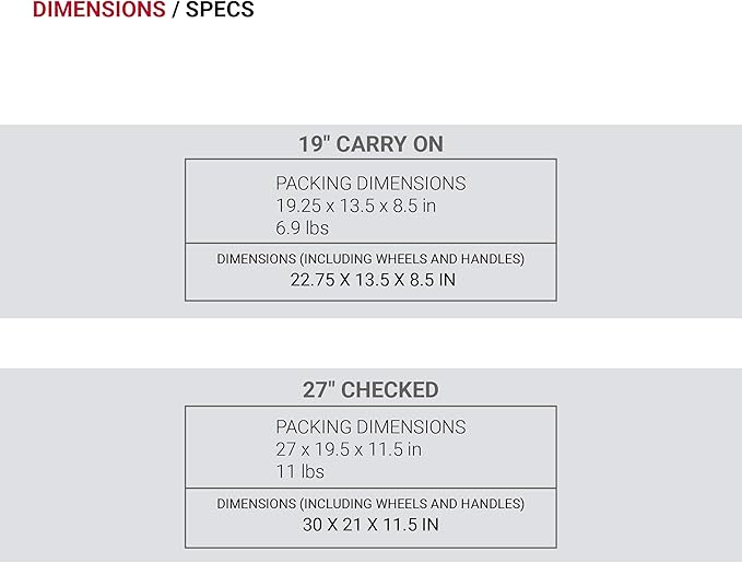 SwissGear 7272 Energie Expandable Hardside Luggage - Image 9