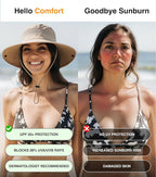 GearTOP Safari Sun Hat for Men and Sun Hats for Women UV Protection UPF 50+ - Image 2