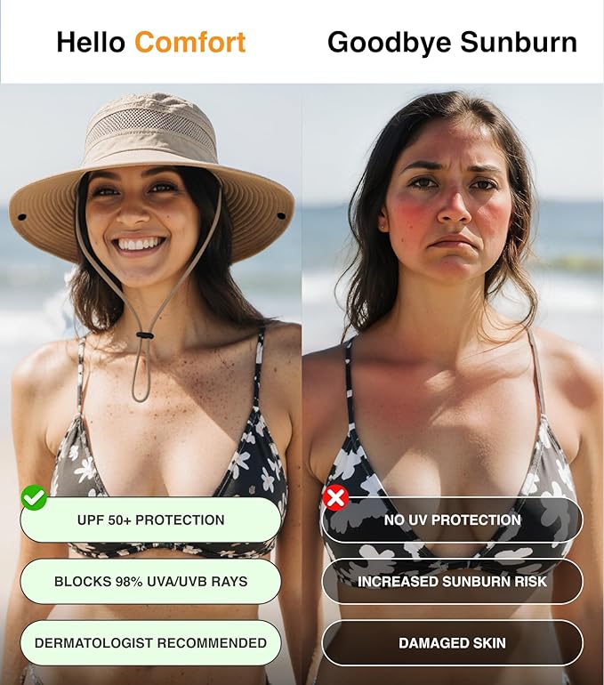 GearTOP Safari Sun Hat for Men and Sun Hats for Women UV Protection UPF 50+ - Image 2