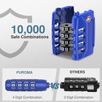 Puroma TSA Approved Luggage Lock, Gym Locker - Image 3