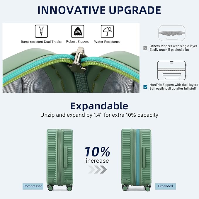 Hard Shell Suitcases Expandable Travel Luggage Sets 3 Piece, Carry on and Check - Image 4