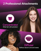 Hair Dryer, CONFU Hair Dryers for Women, 21000PRM Professional Hairdryer, Portable Lightweight Fast Drying Negative Ionic Blow Dryer, Hair Dryers with Diffuser for Home Travel