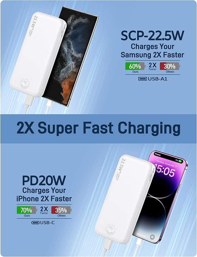 Portable Charger with Built in Cable and AC Wall Plug, USB C Power Bank - Image 4