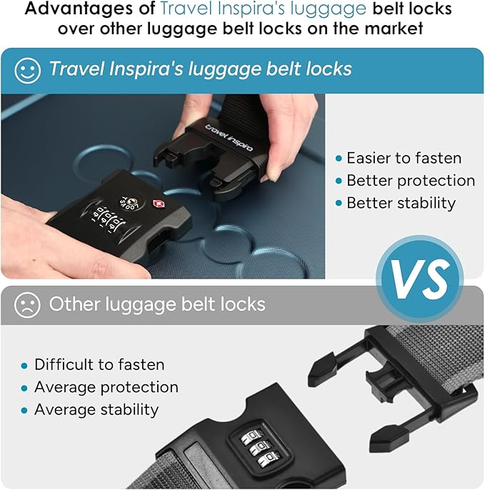 Travel Inspira Luggage Straps for Suitcases - Image 6