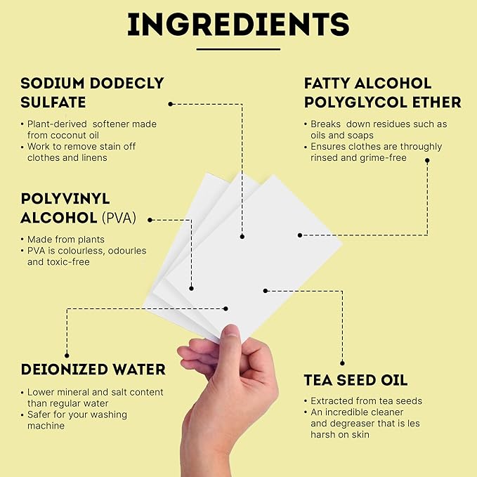 ECO ROOTS Laundry Detergent Sheets 64 loads | ECO FRIENDLY Unscented Sheets - Image 5