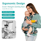 Newborn Baby Front Carrier Backpack, Toddler Baby Body Carrier, 7-66 Lbs - Image 2