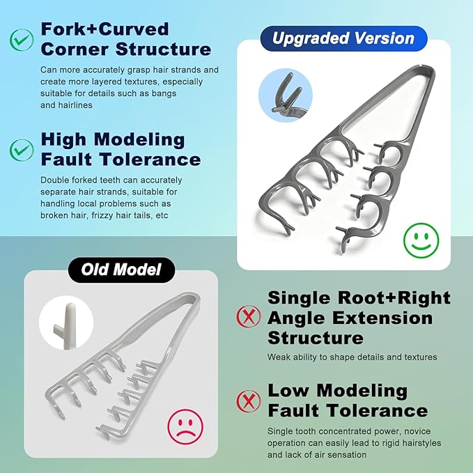 Texture Comb, Volumizing Wide-Tooth Hair Texture Styling Comb, Men's Fluffy Texture Hair Styling Appliances, Volume And Grooming Accessory Styling-SC1